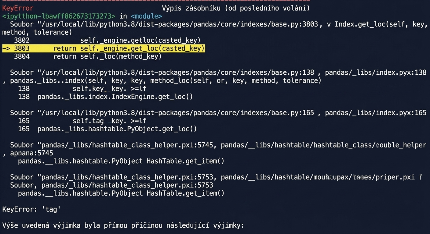 Traceback zobrazující soubor, který způsobil chybu, a typ chyby KeyError