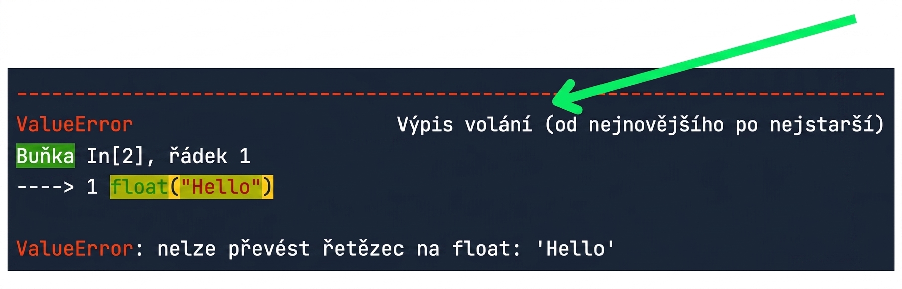 Zpráva traceback