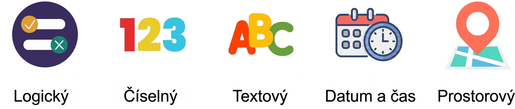 Všech pět datových typů používaných v Alteryx