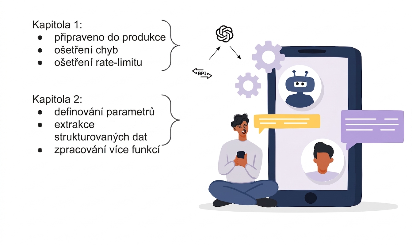 Ilustrace uživatele AI aplikace postavené na OpenAI API