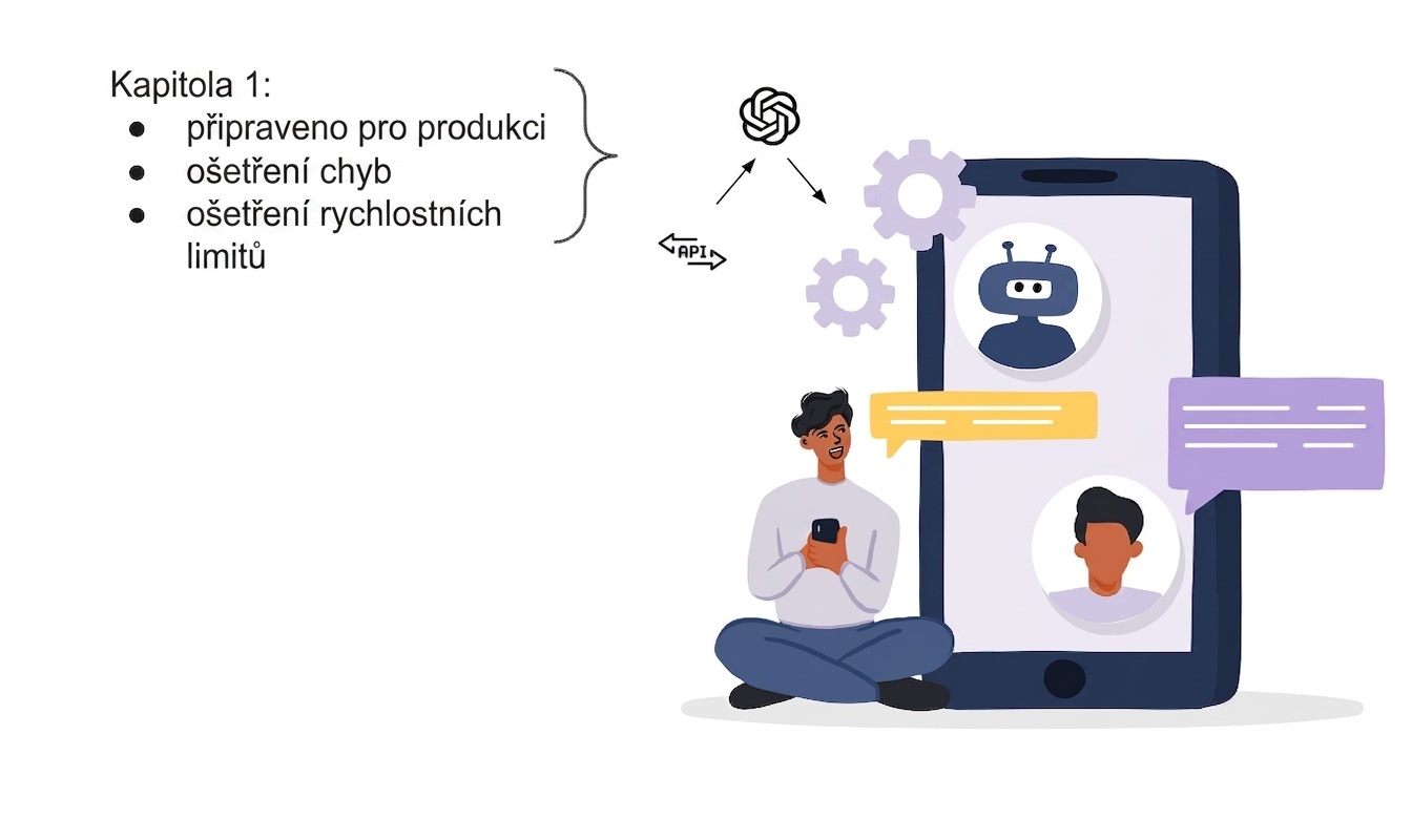 Ilustrace uživatele AI aplikace postavené na OpenAI API