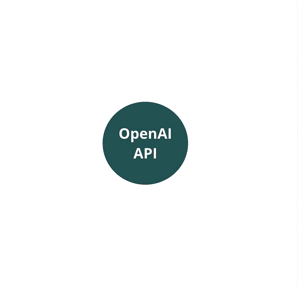 Kruh s OpenAI API