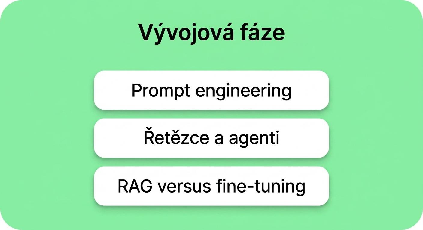 RAG vs. doladění