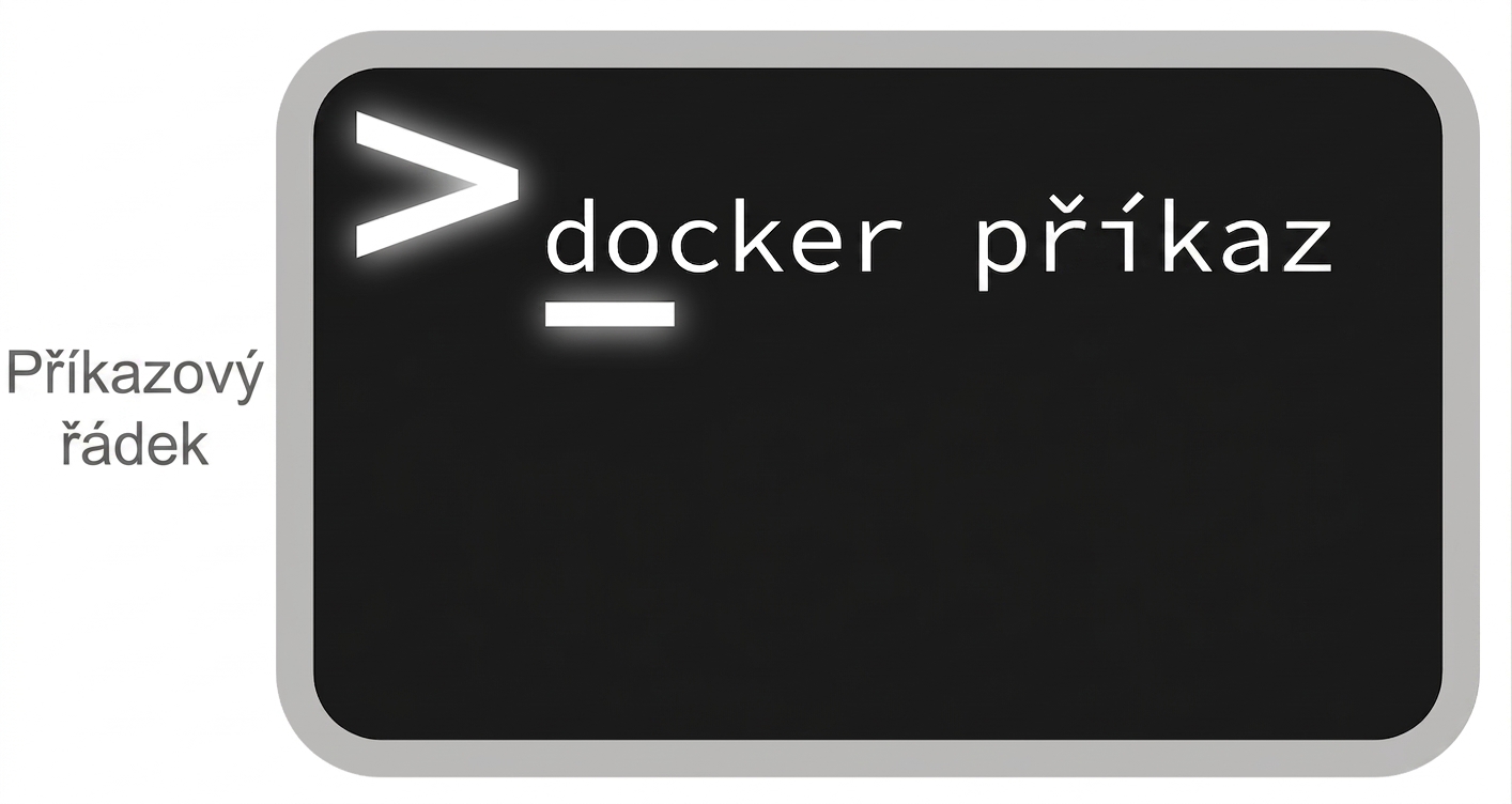 Docker příkazy v CLI