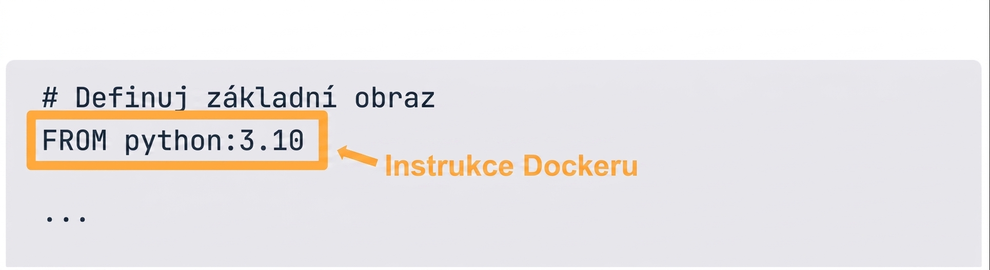 Dockerfile – instrukce