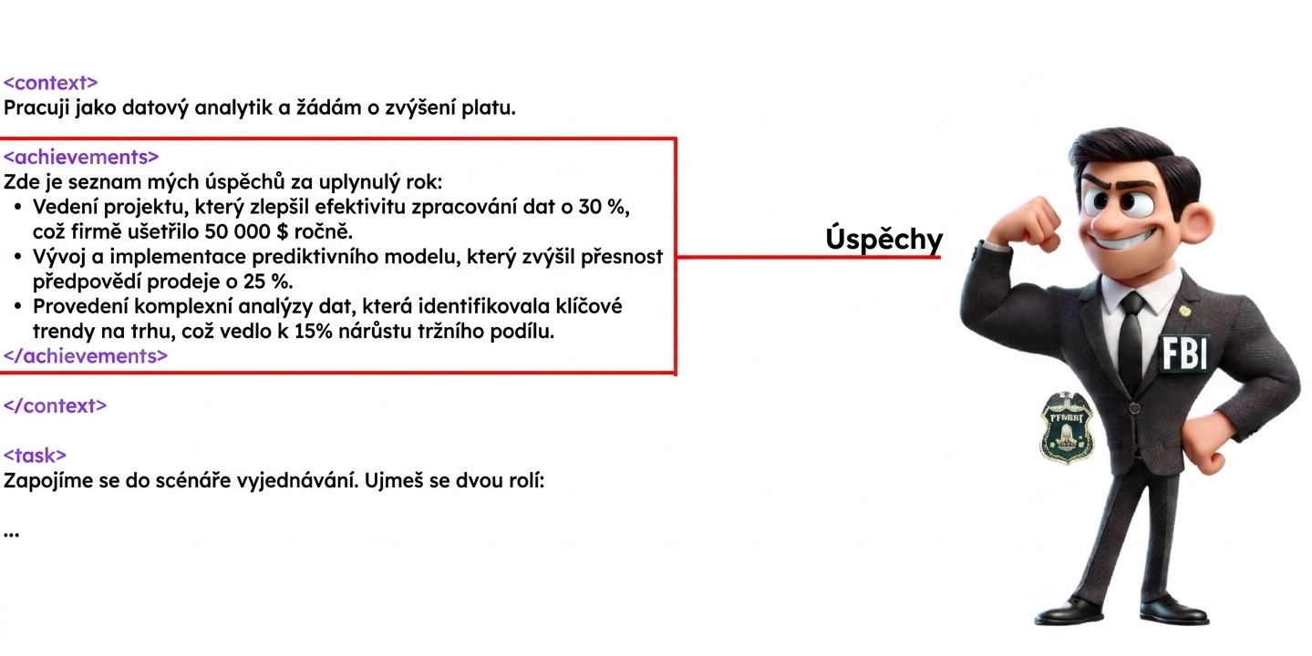 Obrázek zobrazuje kresleného agenta FBI v sebevědomé póze. Vlevo od agenta jsou XML tagy: context, achievements a task