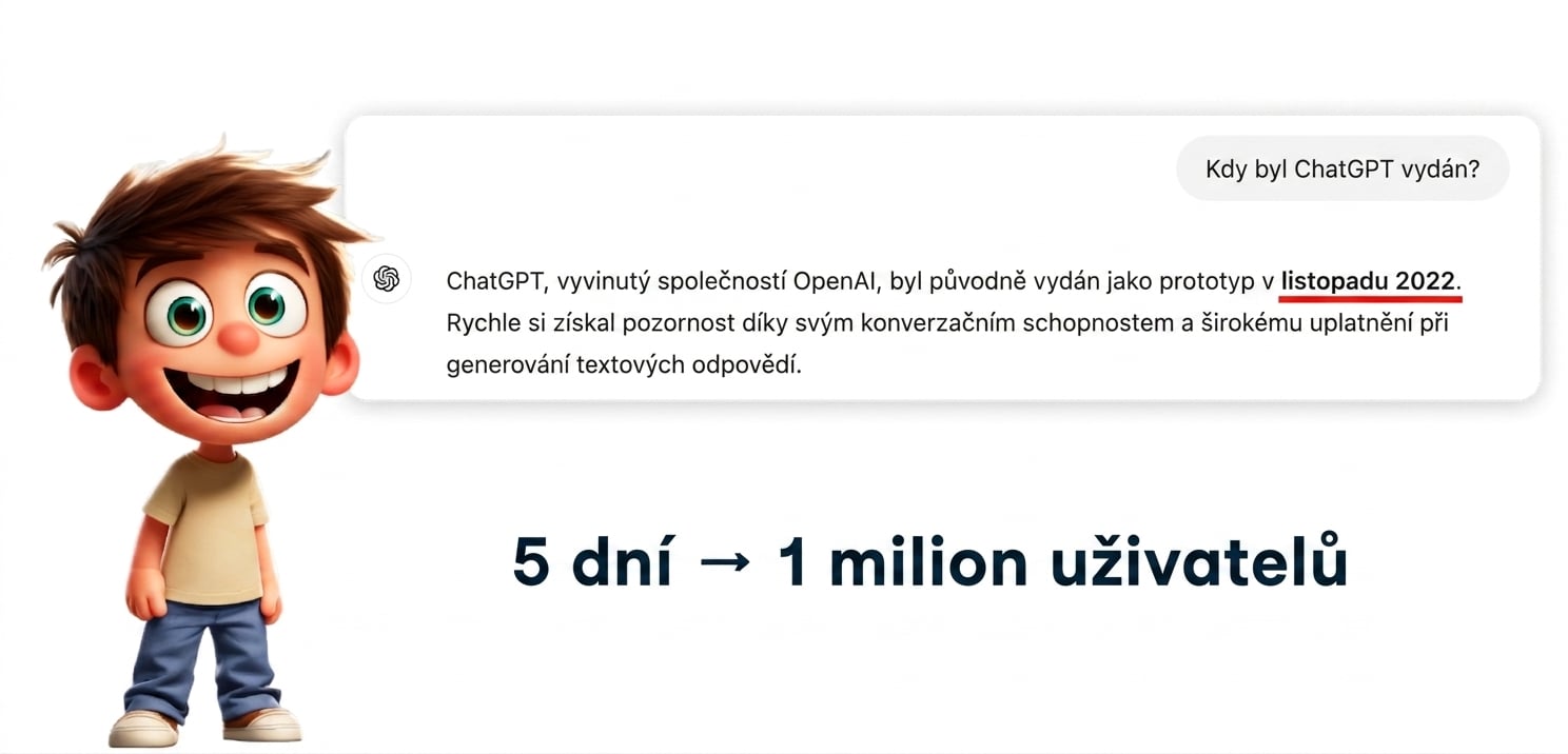 Ilustrace chlapce komunikujícího s ChatGPT