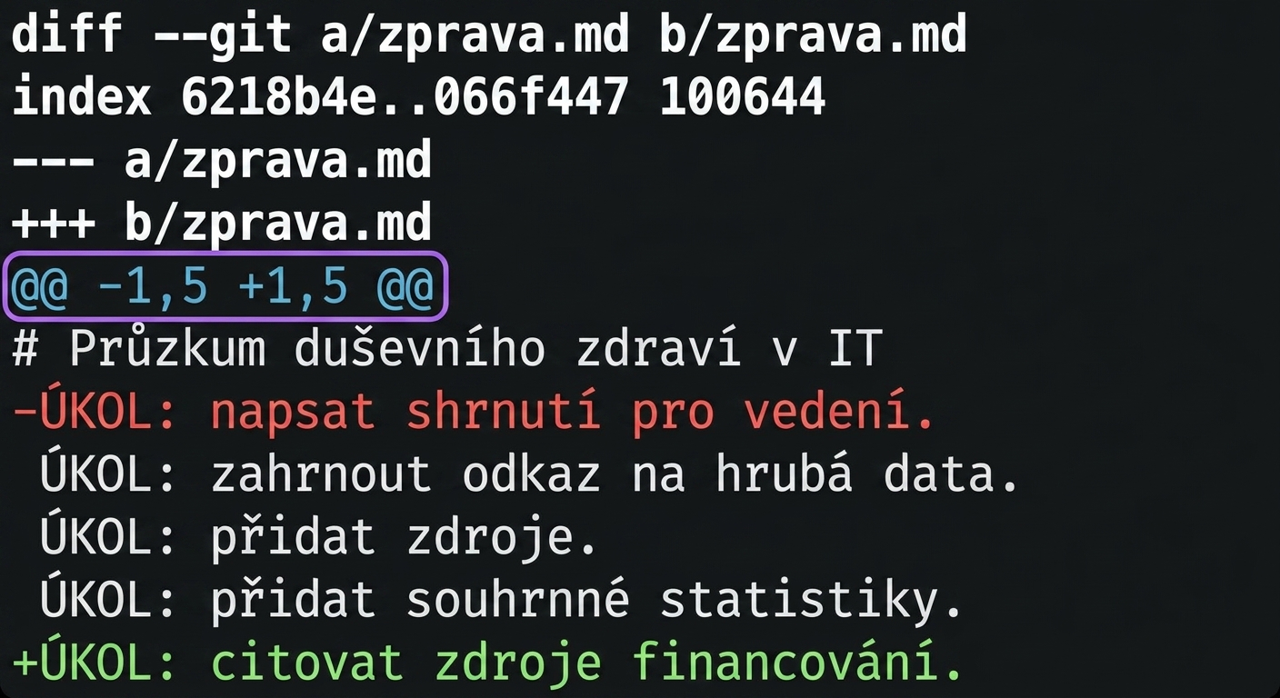 Výstup git diff s anotací a šipkou ukazující na pátý řádek výstupu obsahující "@@ -1, 5 +1, 5 @@", označující začáteční a koncové řádky obou verzí