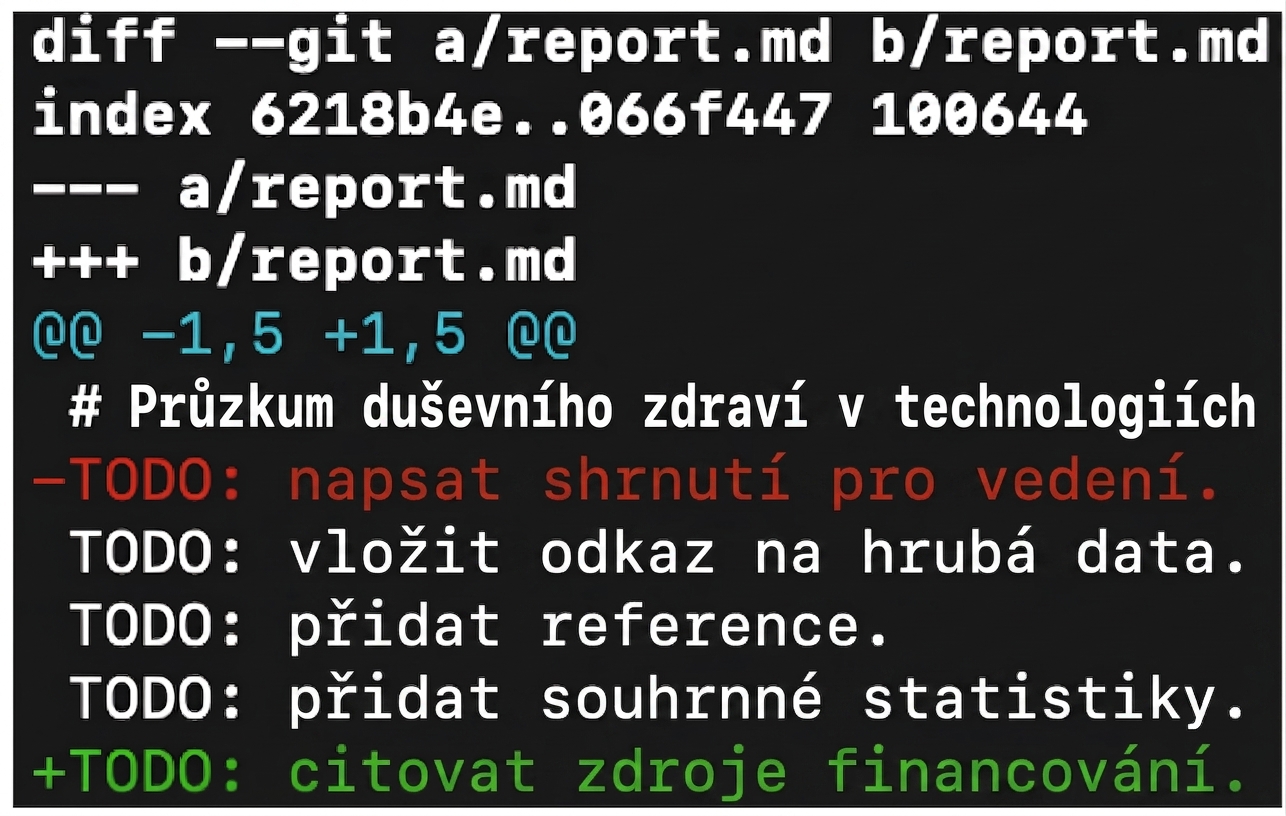 Výstup git diff zobrazující odebrání řádku "TODO: write executive summary." a přidání řádku "TODO: cite funding sources"