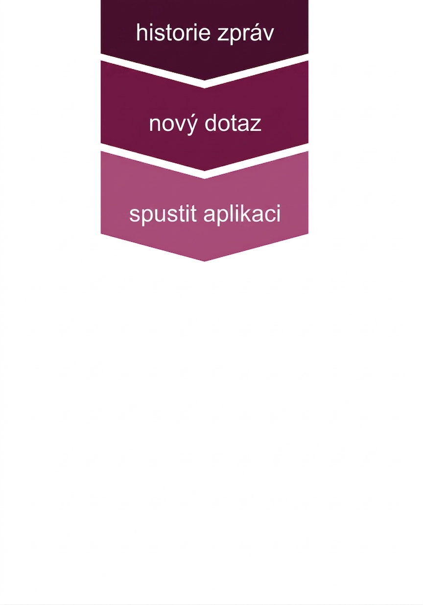 Nastavení konverzace aktualizované o vyvolání aplikace.