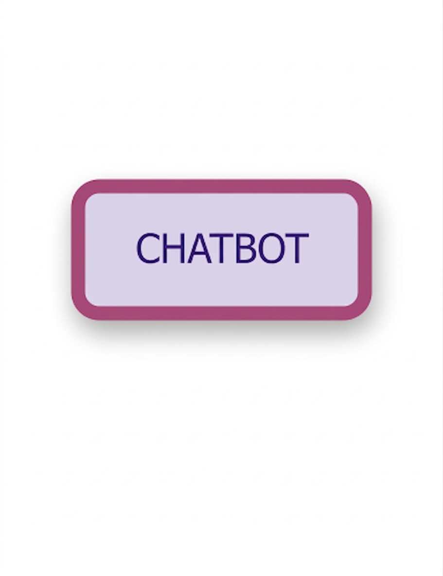 Uzel chatbotu.