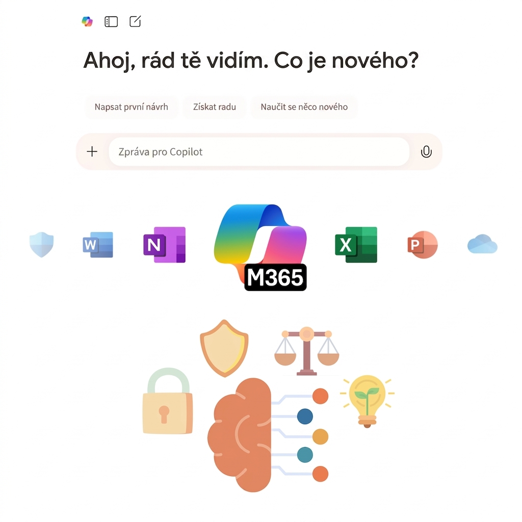 Ikony chatu Copilotu a Copilotu 365 a ikonická reprezentace zodpovědné AI