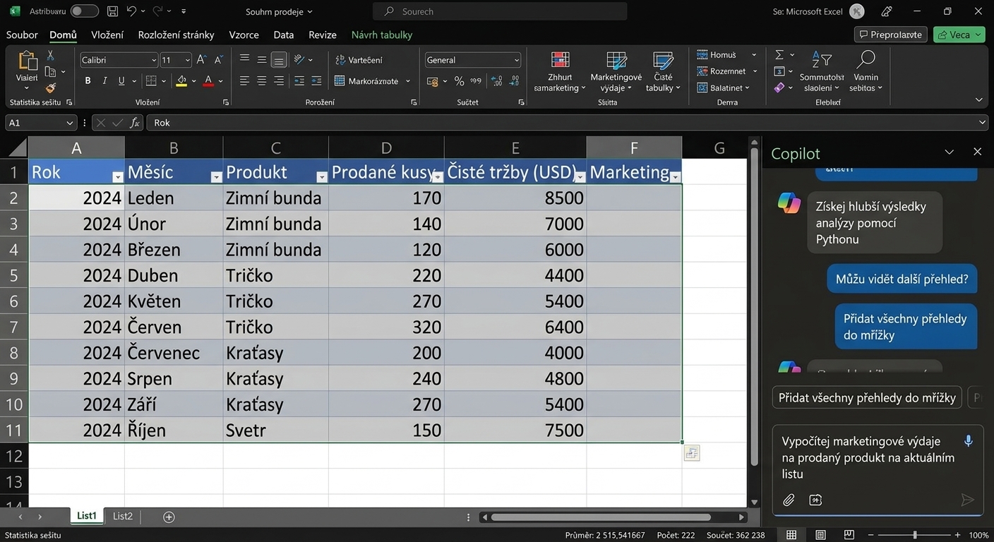 Otevřený dokument Excel s daty o oblečení a otevřeným chatem Copilot, kde uživatel zadává výzvu pro výpočet průměrných marketingových nákladů na produkt v aktuálním listu.