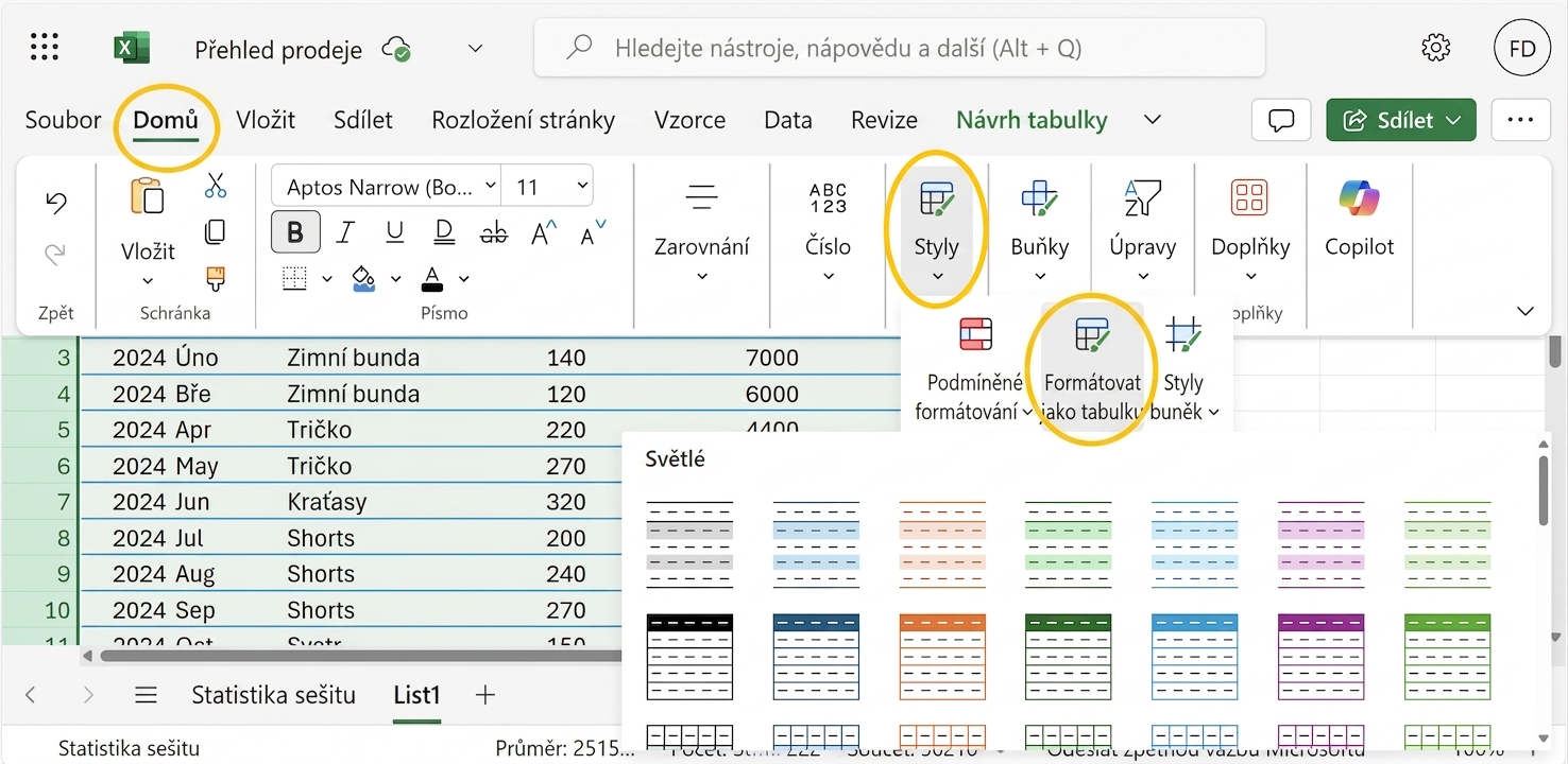 Otevřený dokument Excel ukazující formátování dat jako tabulky.