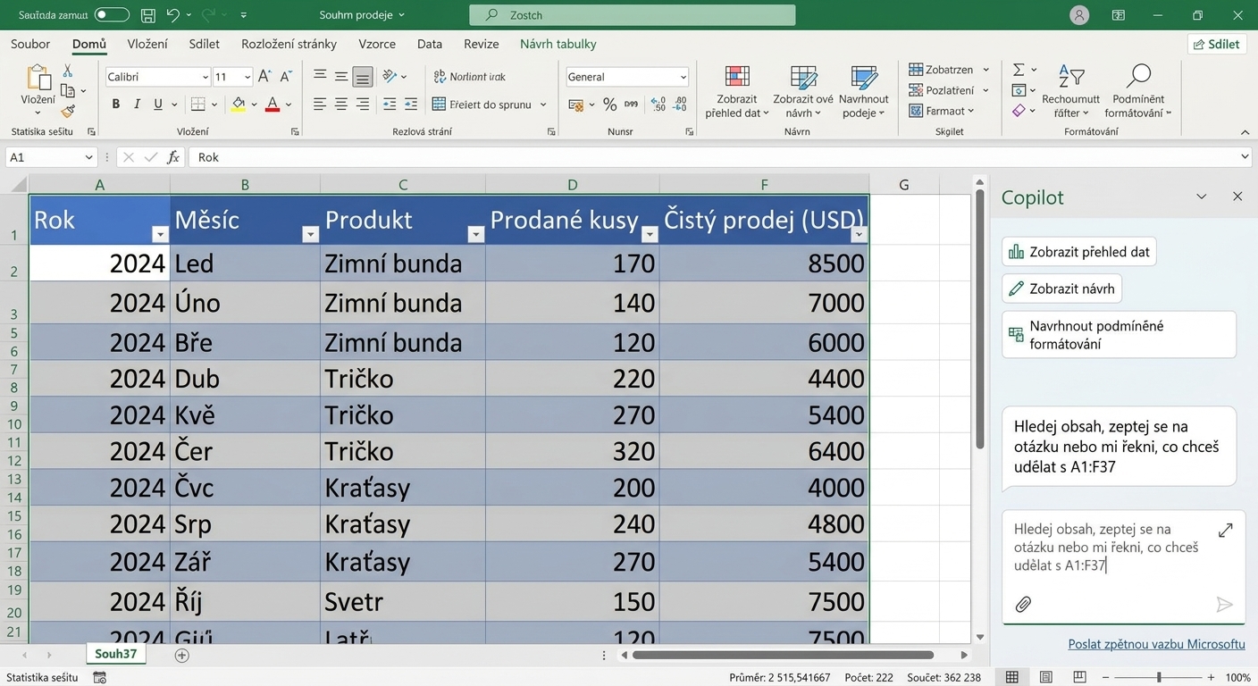 Otevřený dokument Excel s daty o oblečení a otevřeným chatem Copilot, kde uživatel žádá o zobrazení přehledů dat.