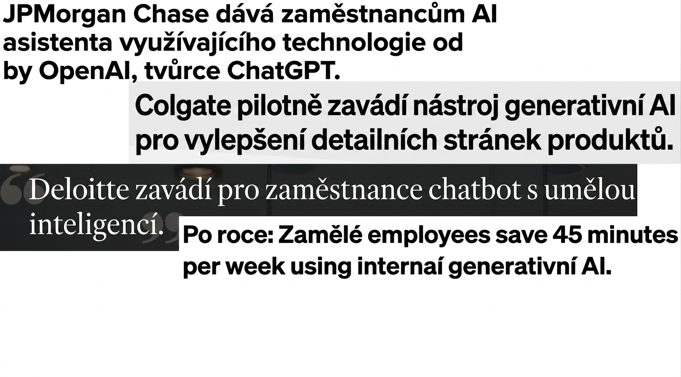 Novinové titulky o firmách vyvíjejících a přijímajících modely GPT