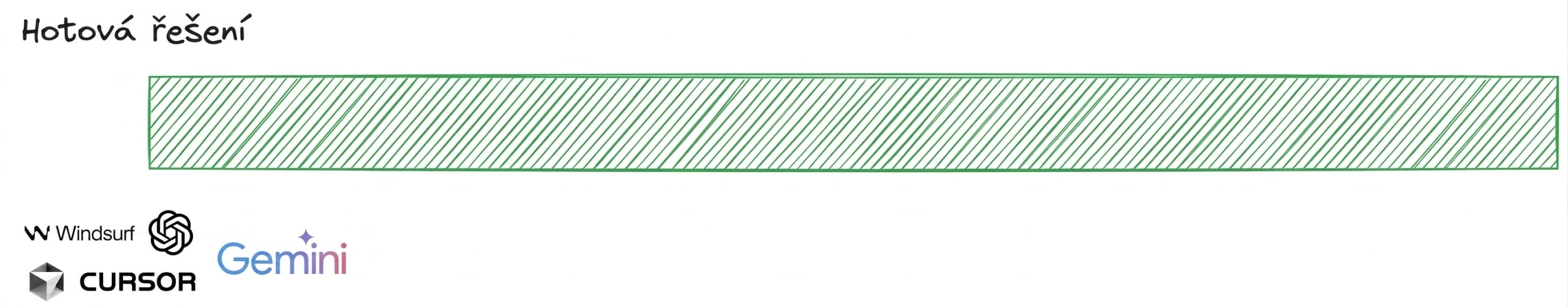 AI_agenti_1