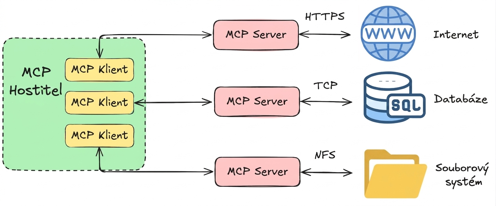 mcp_small.png
