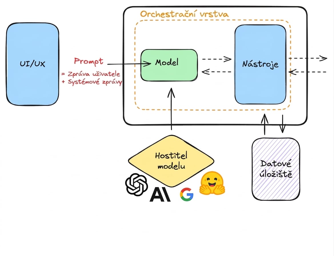 observability.png