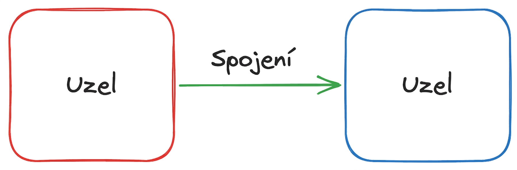 n8n_terms1.png