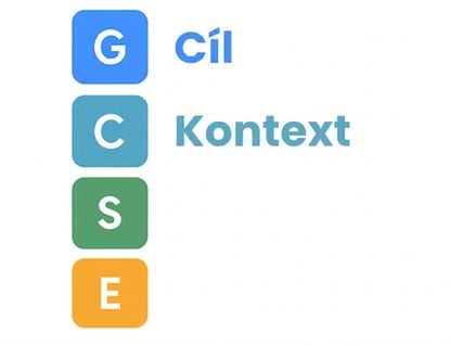 Písmena GCSE s rozepsanými slovy Goal a Context