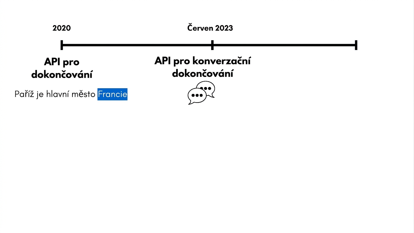 openai_evolution3.jpg
