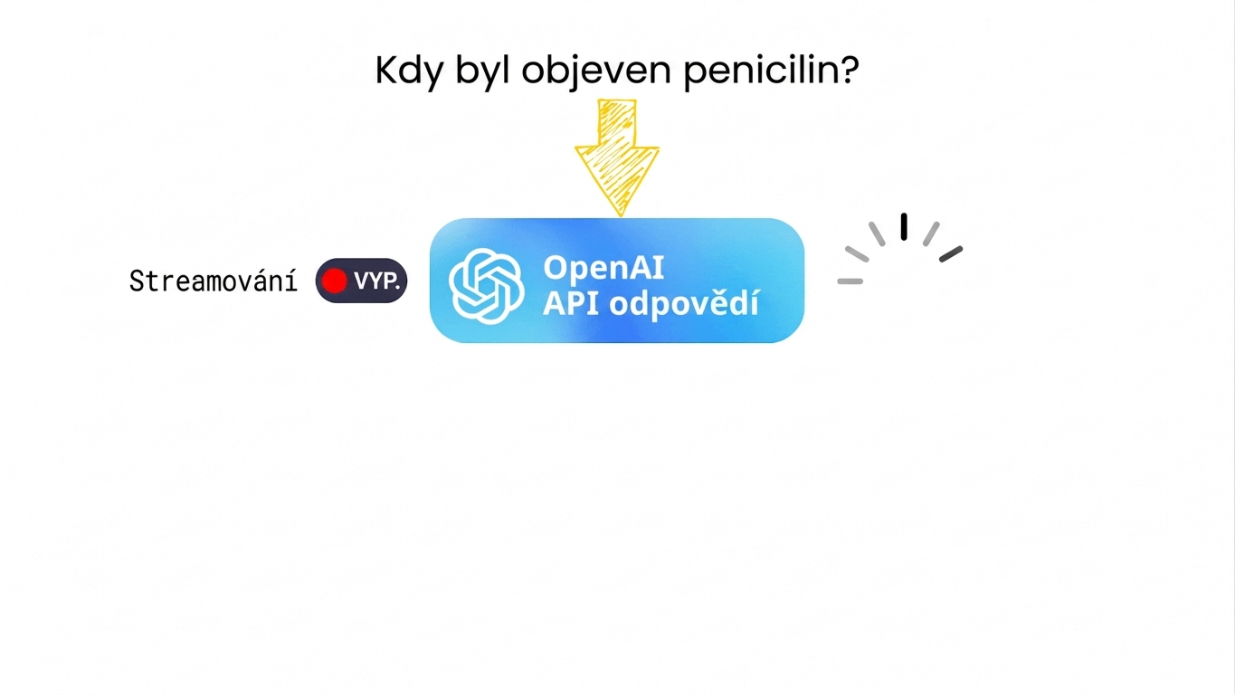 Streamování vypnuto