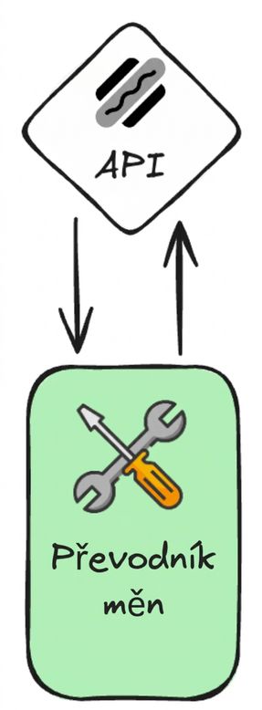 frankfurter.png