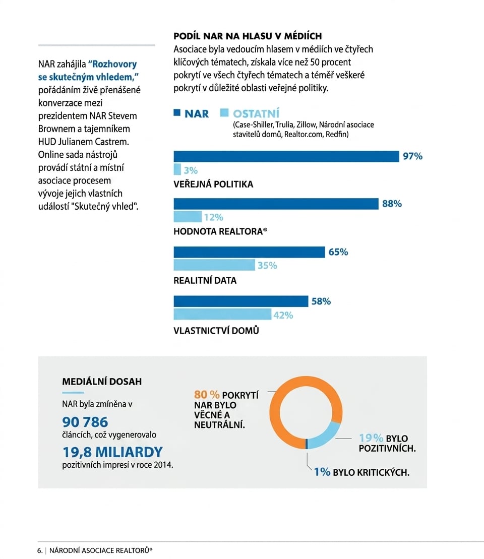 How-to-improve-report-design-with-data-visualization-3.jpg