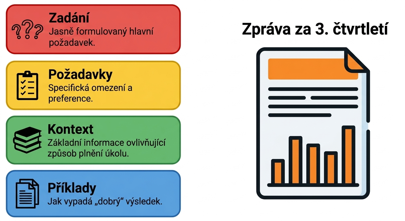 prompting_framework2.jpg