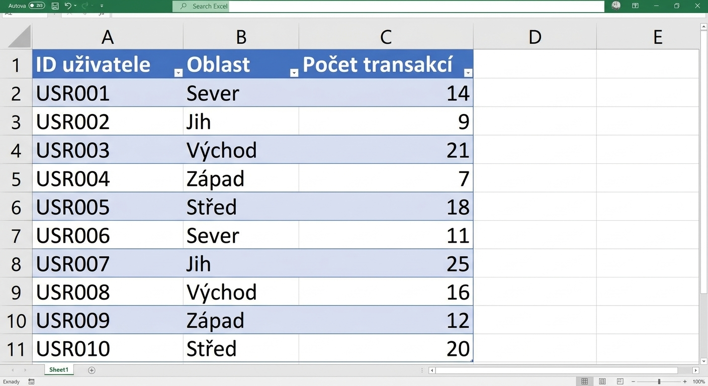 Tabulka, kterou Copilot zapsal přímo do listu