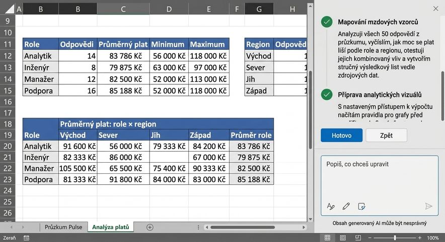 Plán analýzy od Copilotu, otevřený vedle listu Salary Analysis, který vytvořil