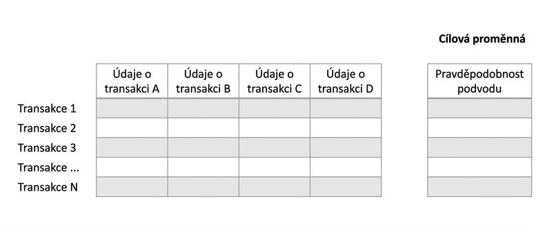 inference-vs-prediction2