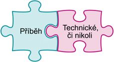 Kousek puzzle: technický, nebo netechnický přístup