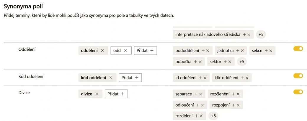 Přidání nebo úprava synonym pro vizuál Q&A