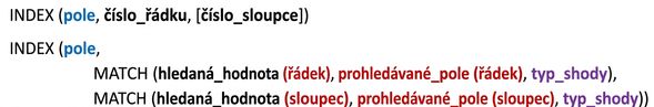 Syntaxe funkcí INDEX a MATCH