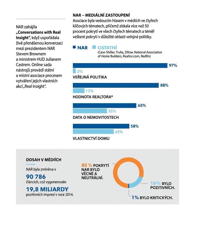 How-to-improve-report-design-with-data-visualization-3.jpg