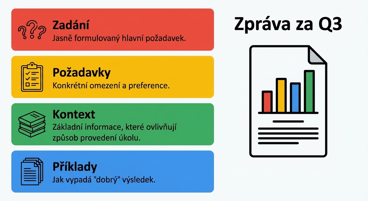 prompting_framework2.jpg
