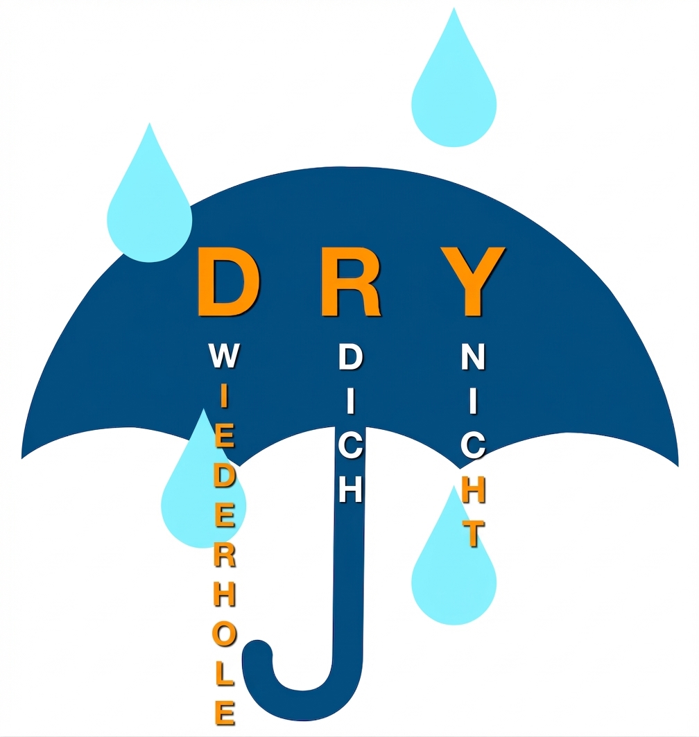 DRY-Prinzip Schirm