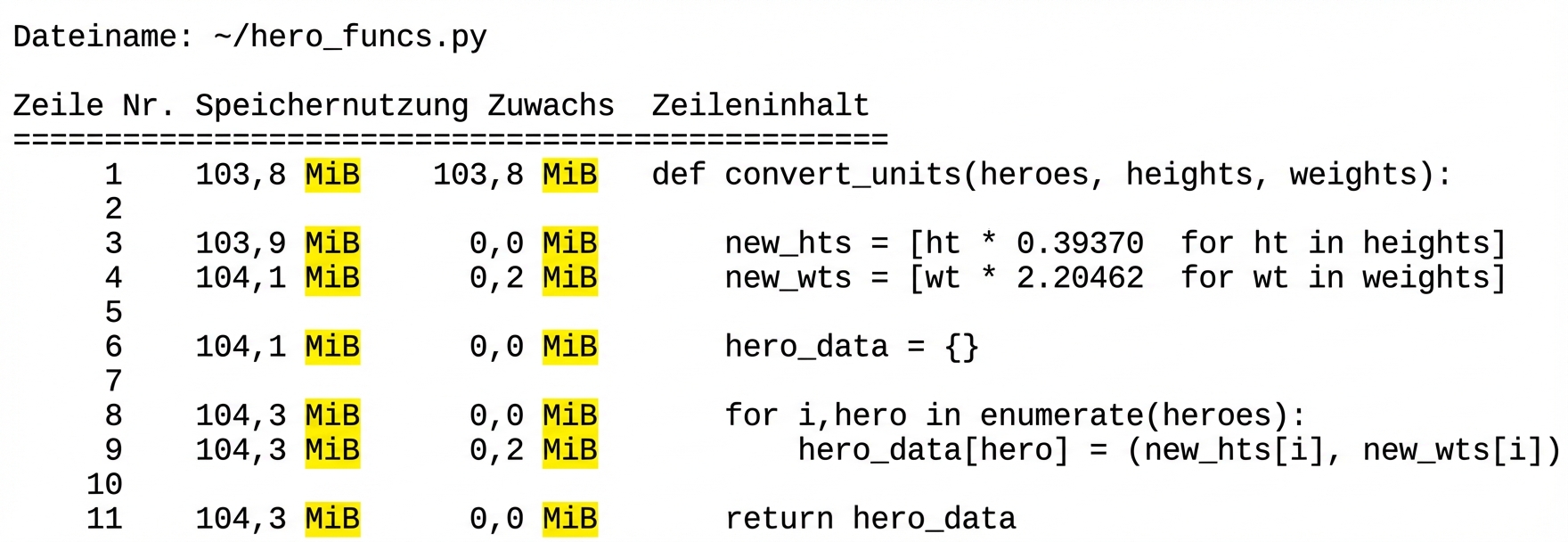 alt=”Magic command mprun tabular output summarizing memory usage profiling statistics with mebibytes (MiB) in output highlighted”