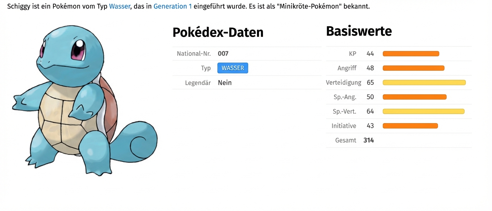 alt=”The Pokémon named Squirtle along with its accompanying metadata and the Name and Generation field highlighted”