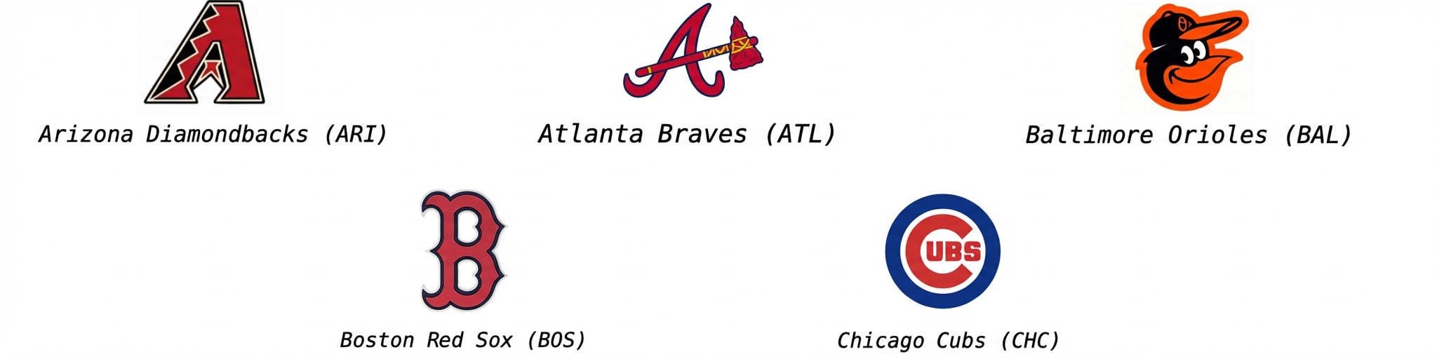 alt=”Arizona Diamondbacks logo with text ARI underneath, Atlanta Braves logo with text ATL underneath, Baltimore Orioles logo with text BAL underneath, Boston Red Sox logo with BOS underneath, and Chicago Cubs logo with CHC underneath”