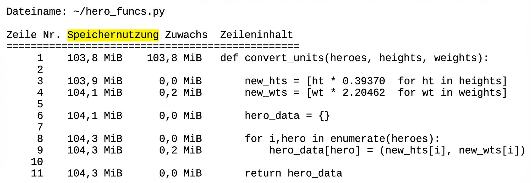 alt=”Magic command mprun tabular output summarizing memory usage profiling statistics with Mem usage column highlighted”