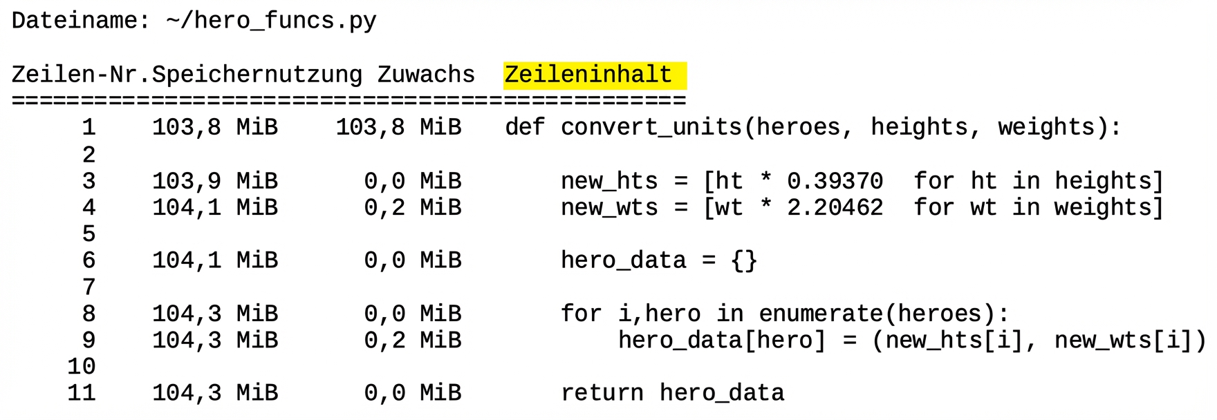 alt=”Magic command mprun tabular output summarizing memory usage profiling statistics with Line contents column highlighted”