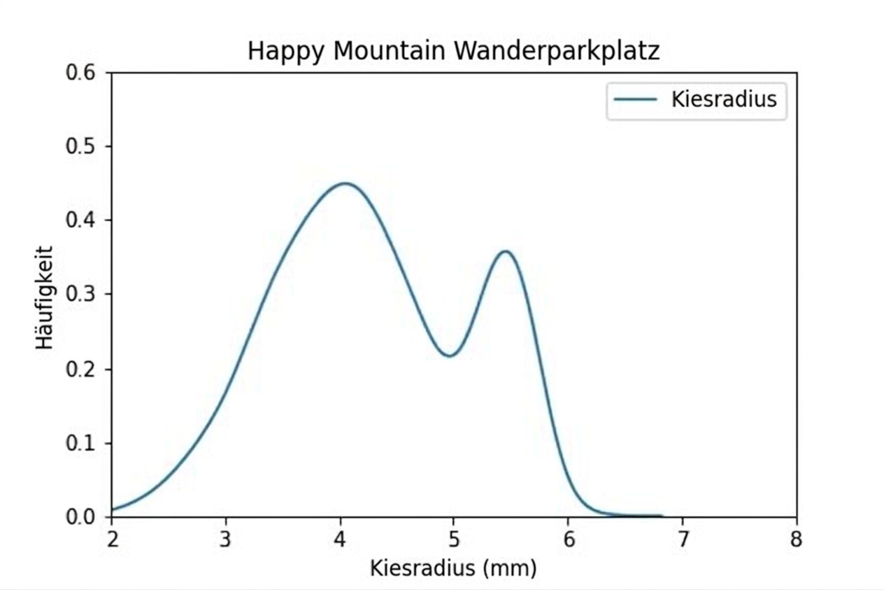 happy-mountain-trailhead
