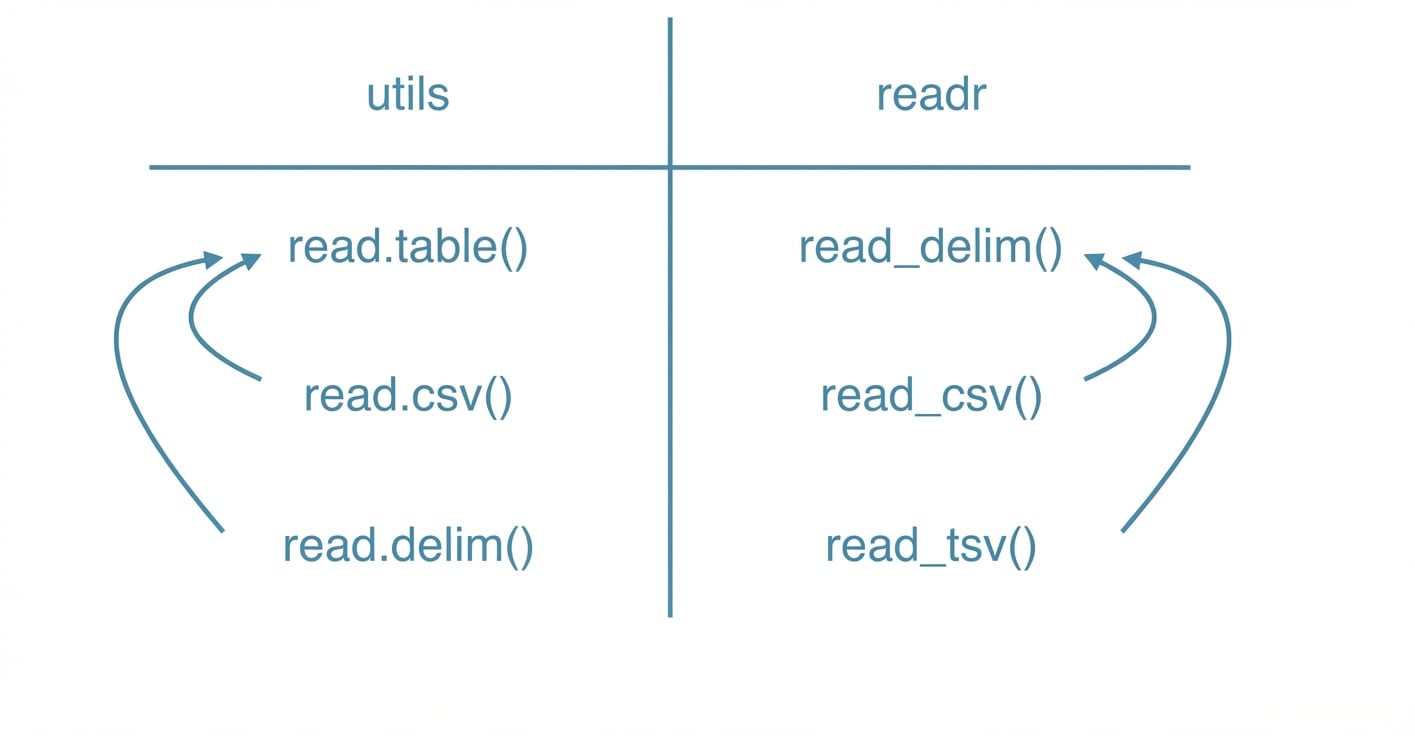 ch_2_1_slides.003.png