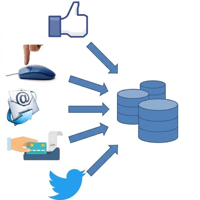 data-examples