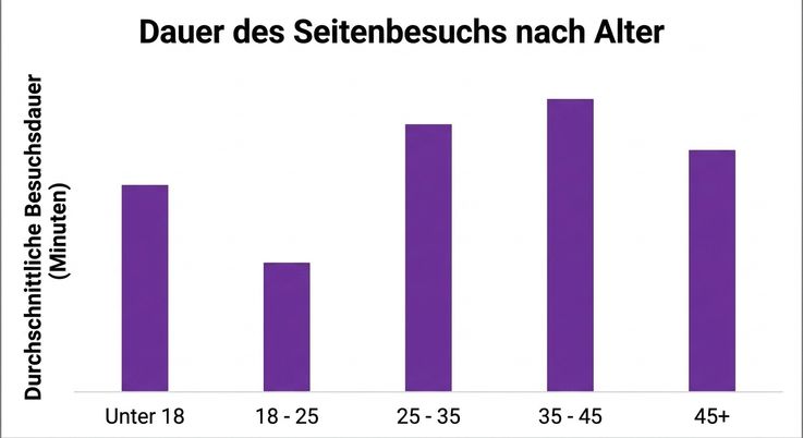 kategorien-vergleich.jpg