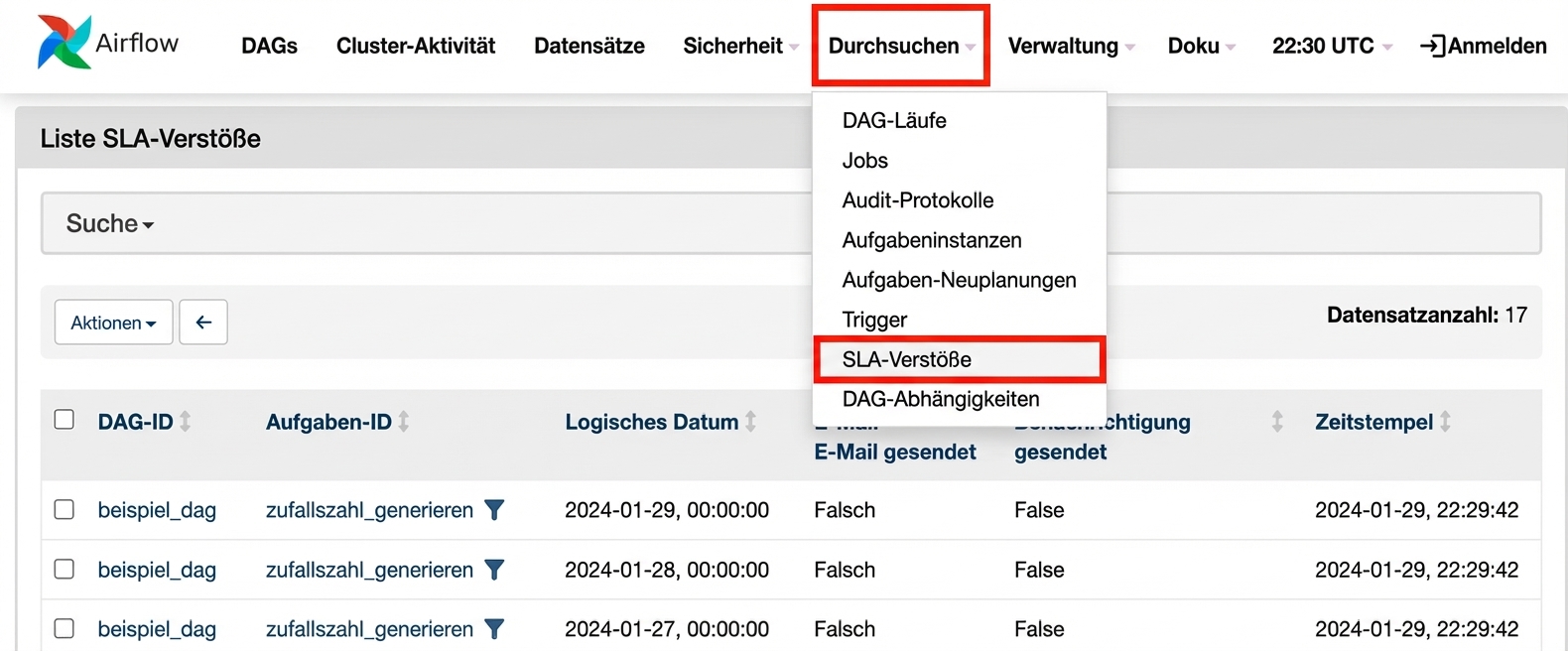 Ansicht SLA Misses