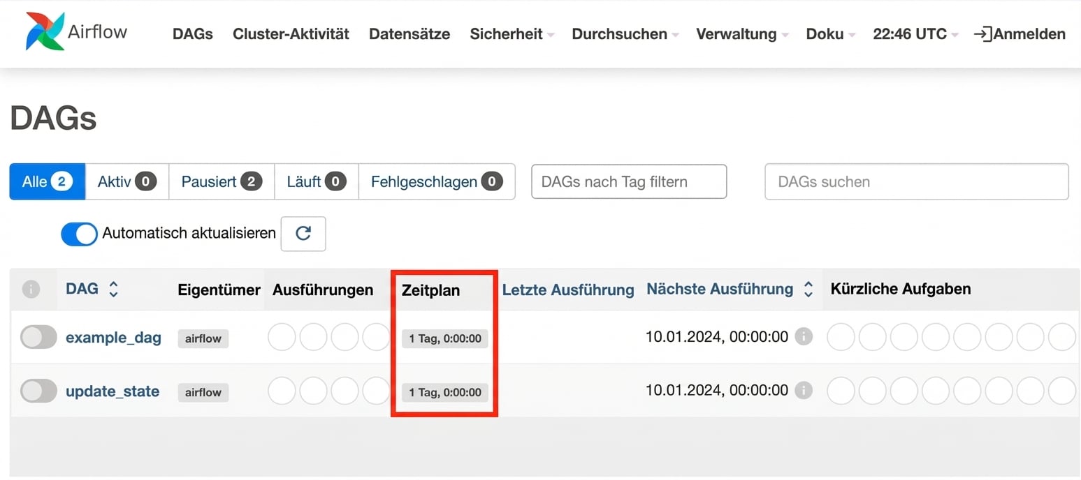 Airflow DAG-Ansicht Zeitplan